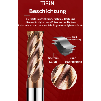 Preview: Verschiedene Größen Ø1–20 mm CXTools Fräser Set